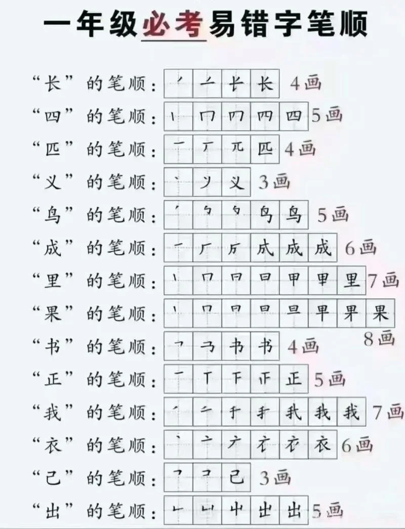 字笔画的顺序怎么写-字笔画书写顺序