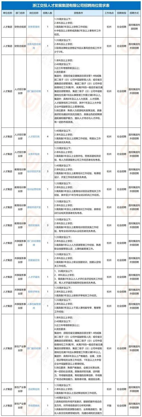 新余出国留学中介机构-新余留学中介
