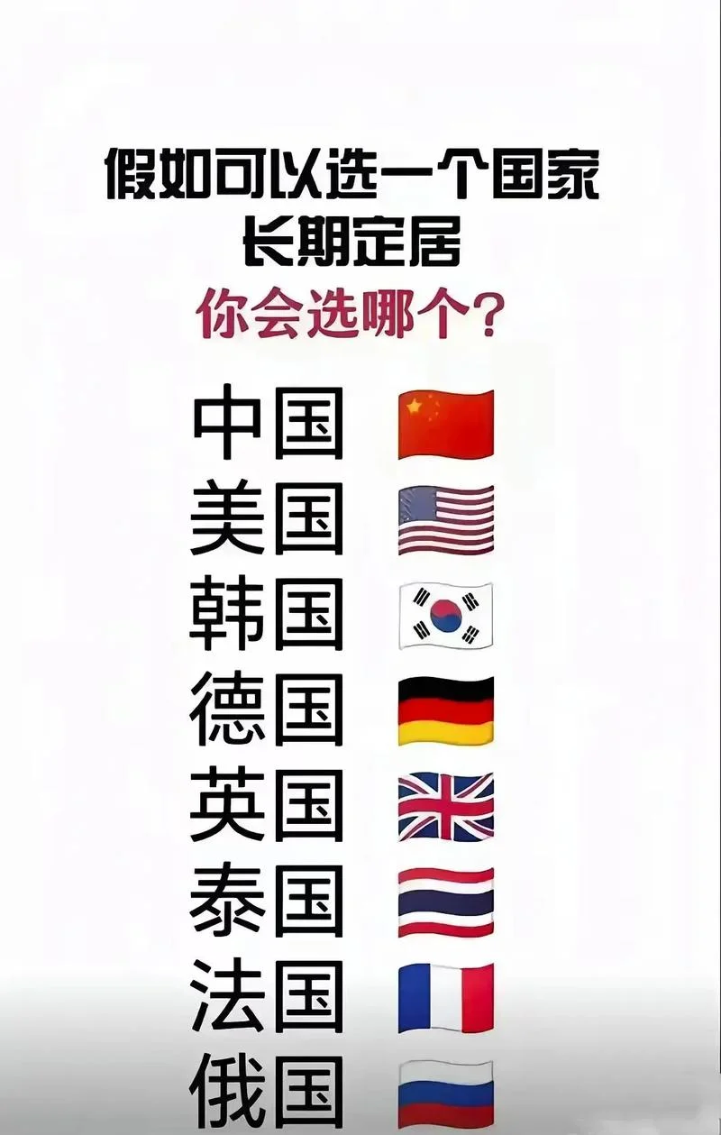 哪个国家_2