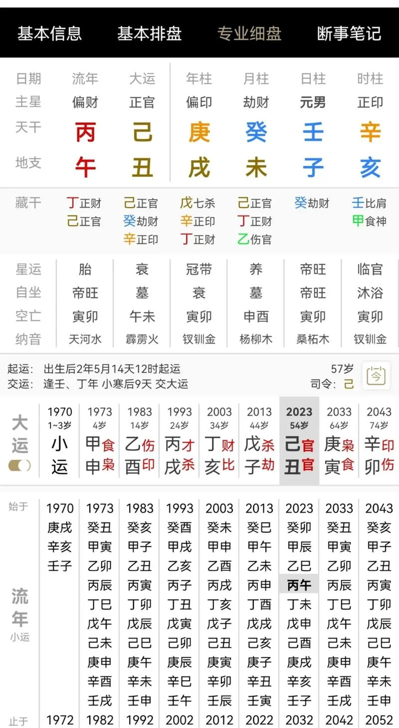 丁卯年是哪一年属什么-丁卯年属兔哪一年