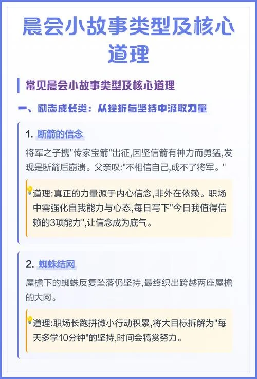 晨会小故事及感悟_2