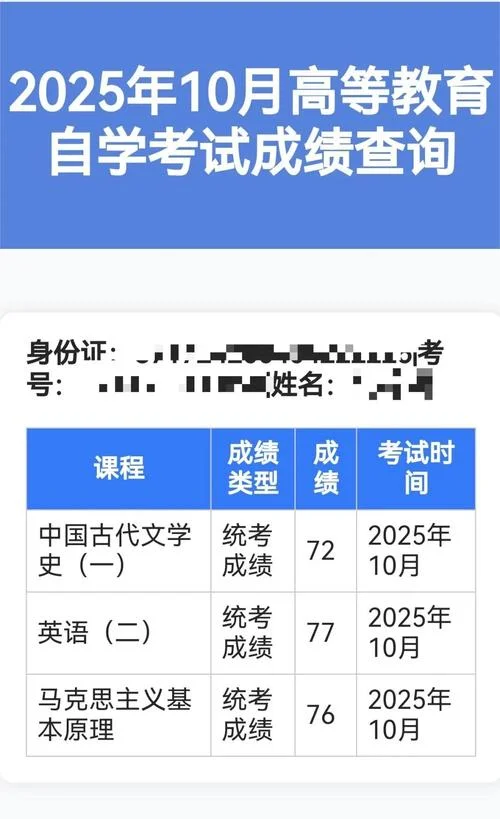 自考本科成绩保留几年-自考本科成绩长期有效