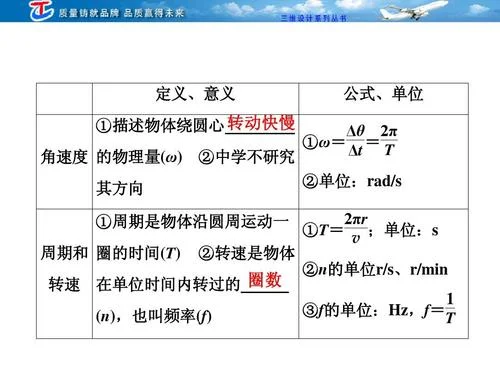 w=pt是什么的公式_1