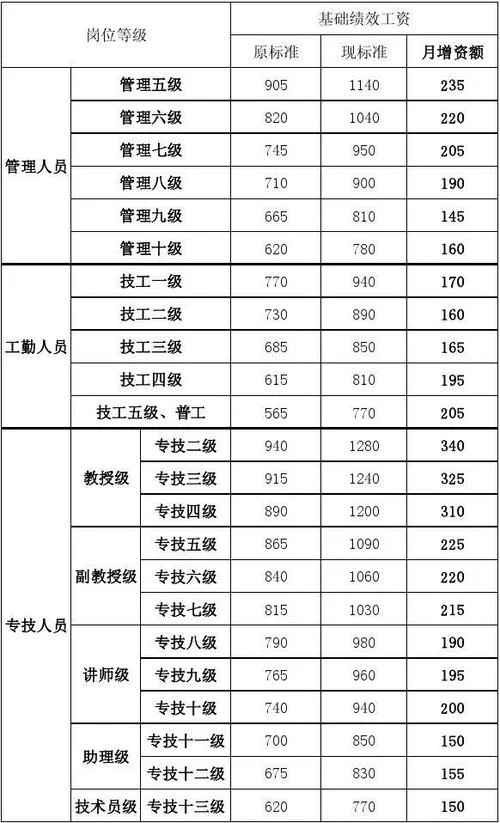 九霄公式计算方法公开-公开九霄公式计算方法