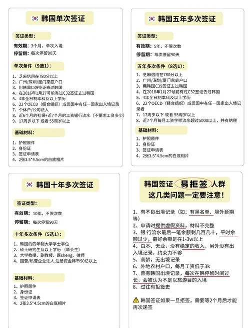 芽庄岘港签证怎么办理-芽庄岘港签证办理