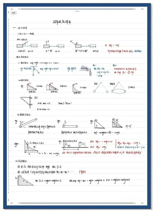 动能定理公式和机械能守恒定律_2