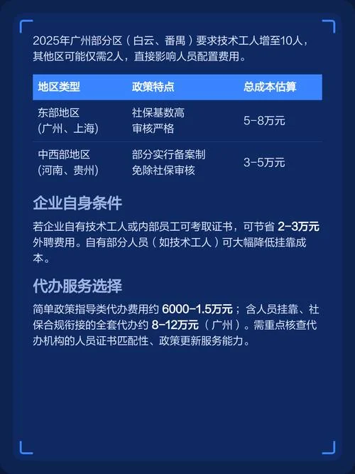 办理劳务资质多少钱_2