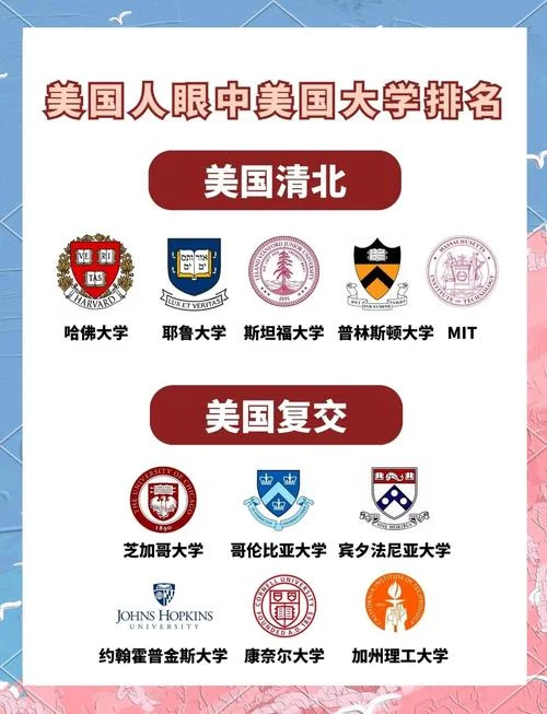 美国纽约市有哪些大学_1