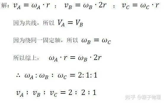 角速度公式_1