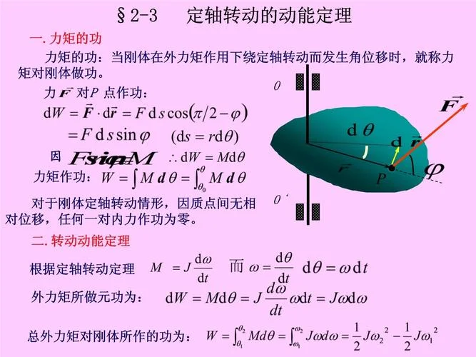 动能定理ppt十分钟-十分钟动能定理PPT