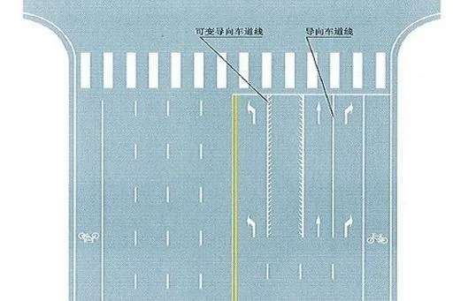 单行路是指什么意思-单行路是什么意思