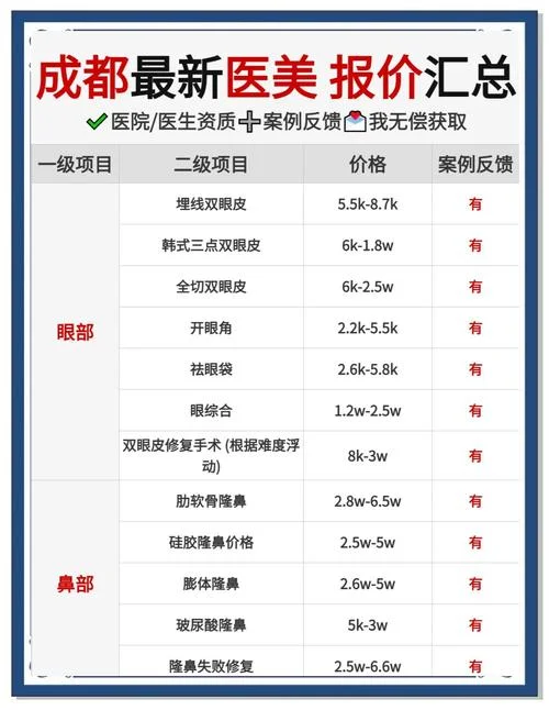耳朵手术要多少钱_1
