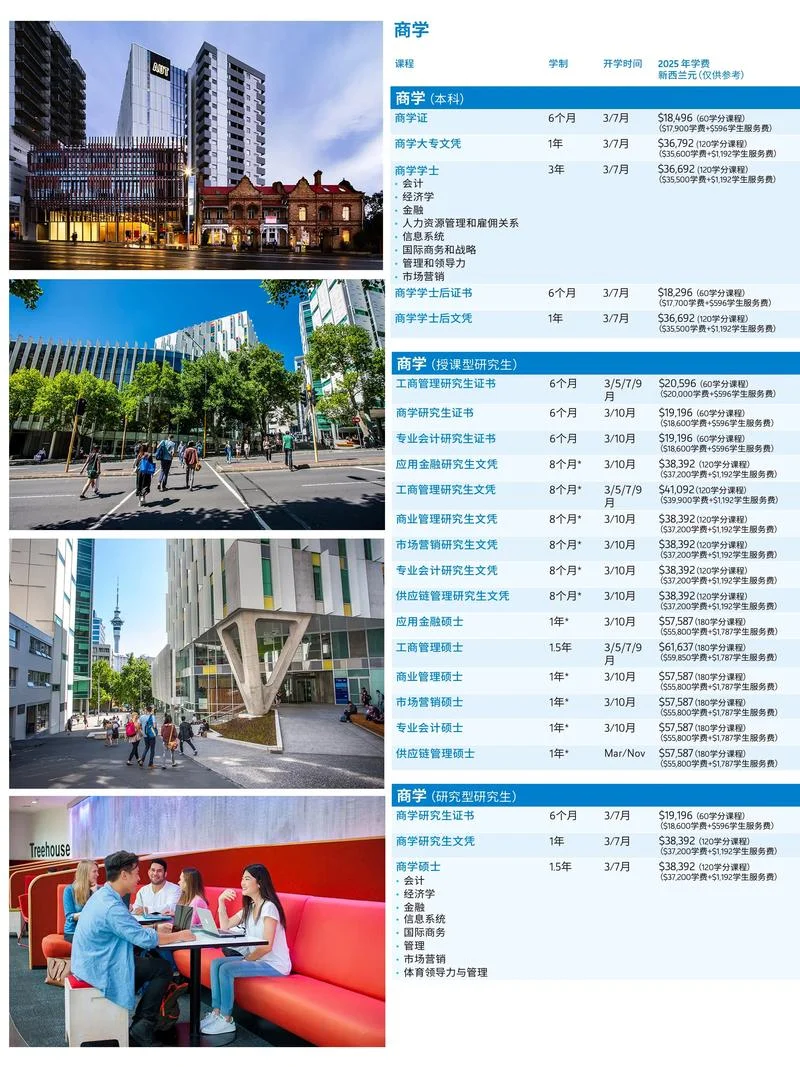 国外大学学历含金量-