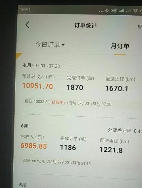外卖骑手一单多少钱_2