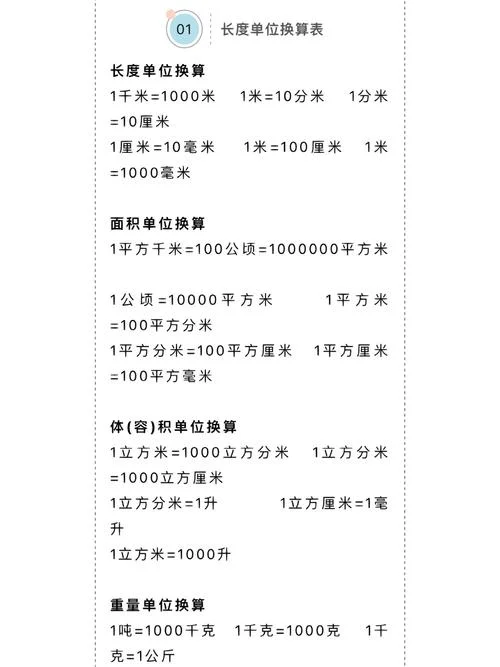 厘米换算公式大全_2