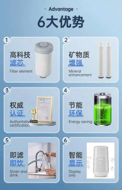 净水器加盟要求_1