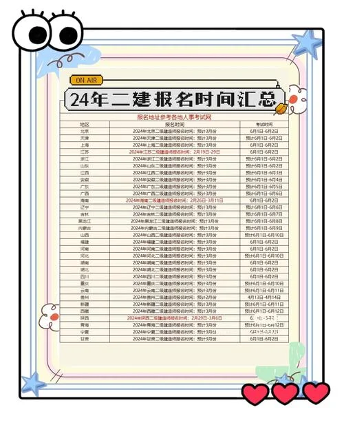 二建考试时间早上几点_2