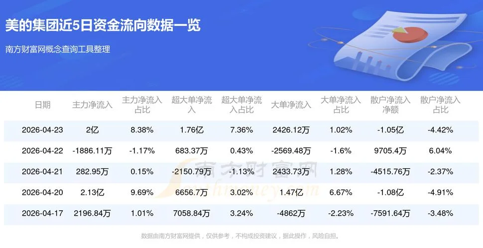 如何查美国股市-查美国股市