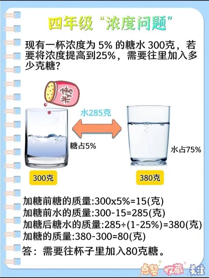 浓度公式如何用_1