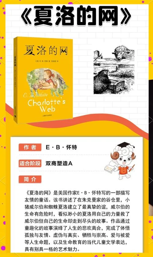 夏洛的网主人公介绍-夏洛网主人公
