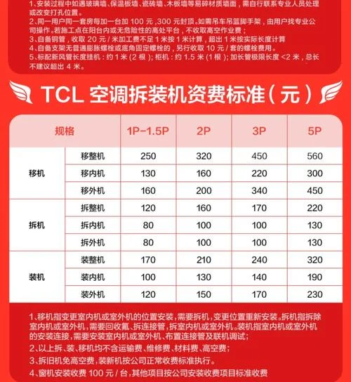 空调内机多少钱一个_1