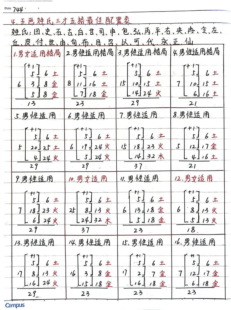 起名三才配置表_1