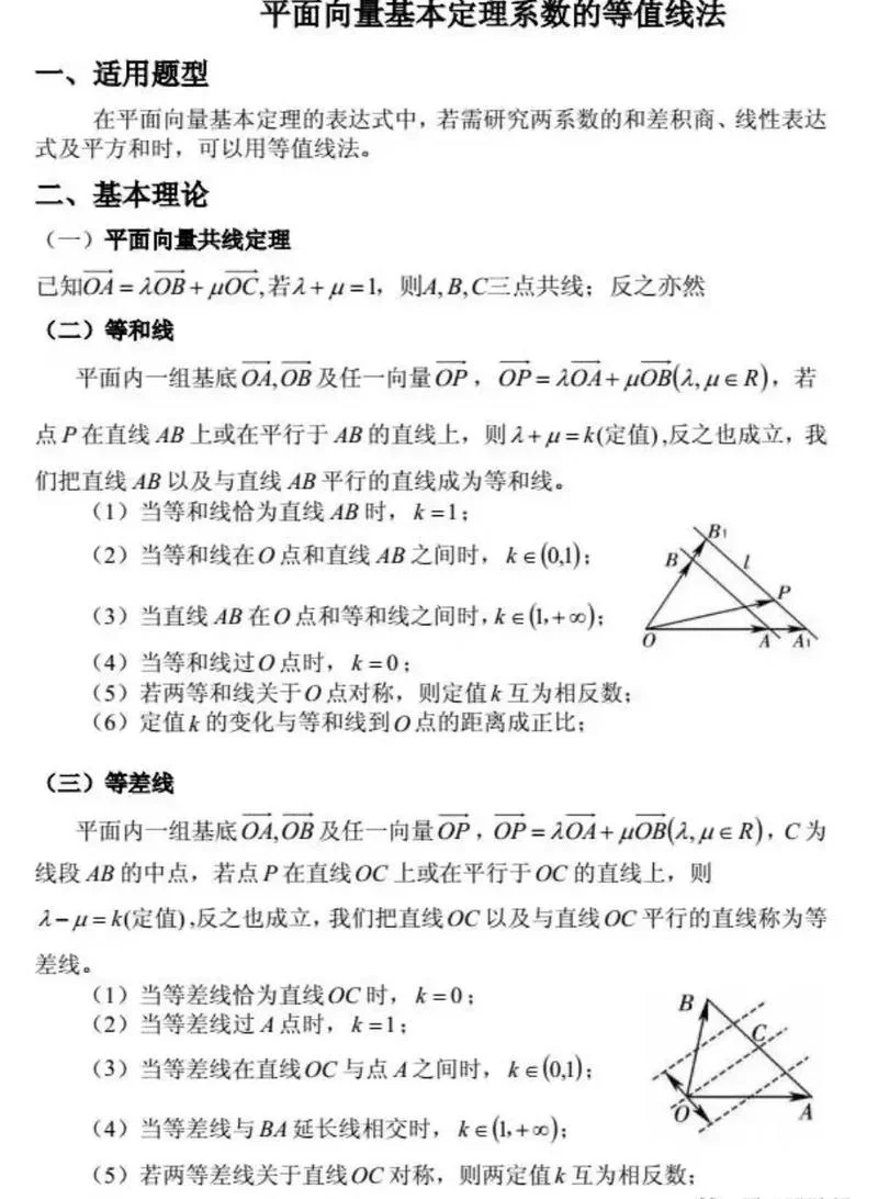 平面向量共线定理_1