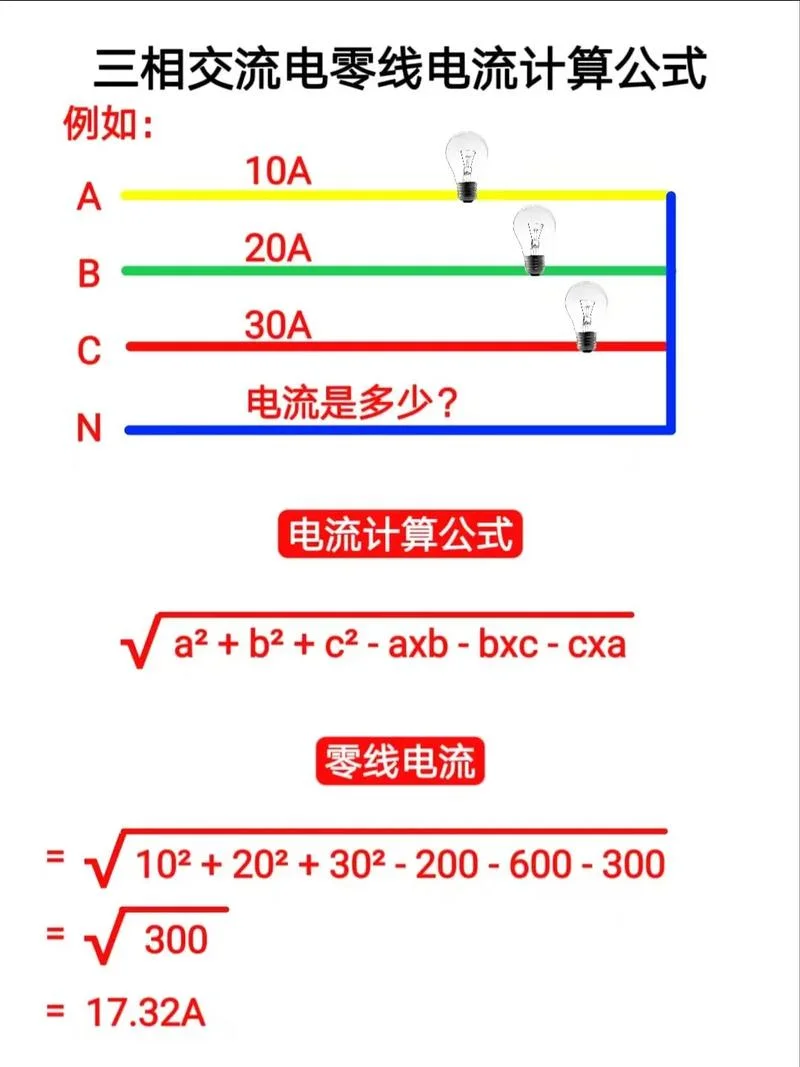 电流计算公式怎么来的_1