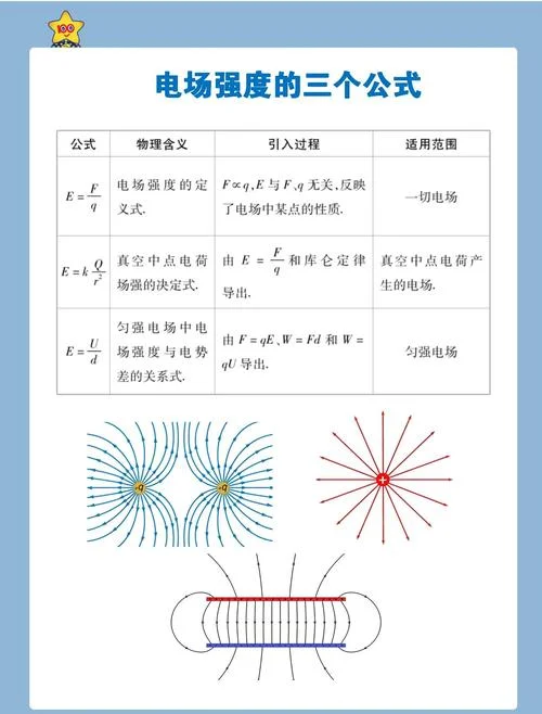 饱和磁化强度公式_1