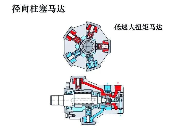 液压泵液压马达公式_2