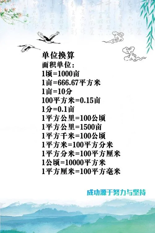 一晌是多少亩地-一晌多少地