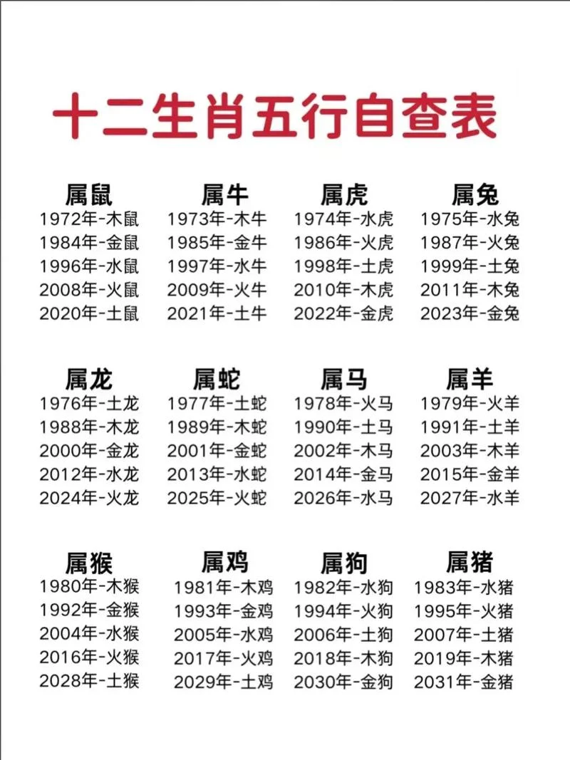 属羊女忌配什么属相_1