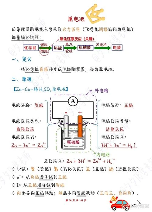 电池活化原理图解视频_1