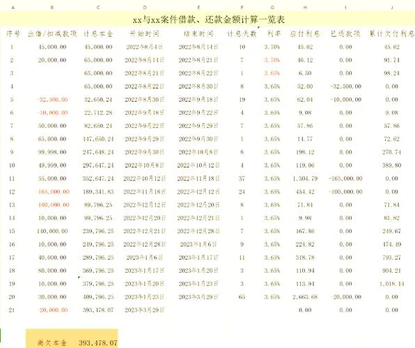 求利率的计算公式_2