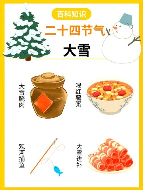 梦到下大雪是什么原因_1