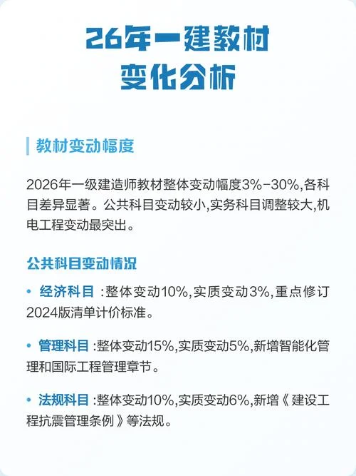 一建教材改版了吗_1