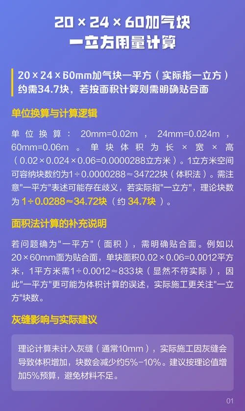 加气块多少钱一平方_1