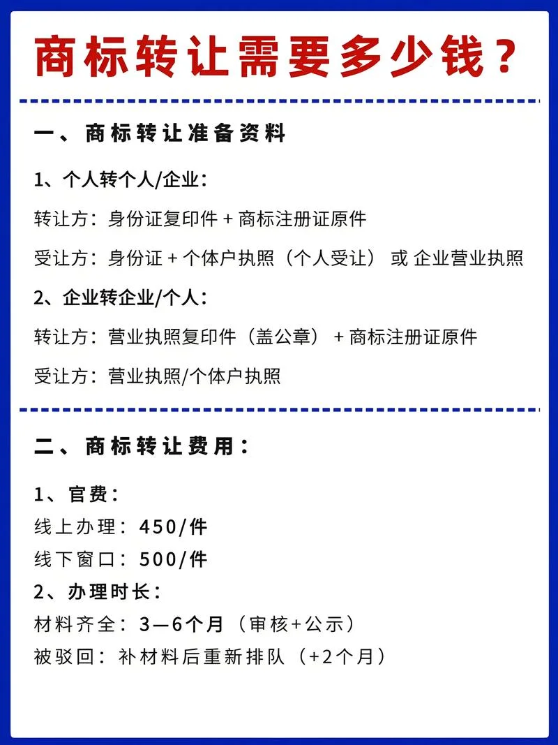 欢迎访问我的博客