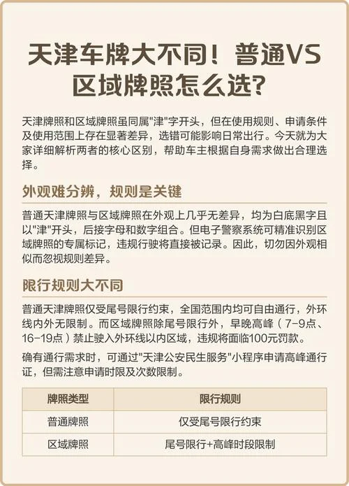 选车牌公式_1
