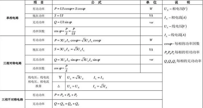 w=pt是什么的公式_2