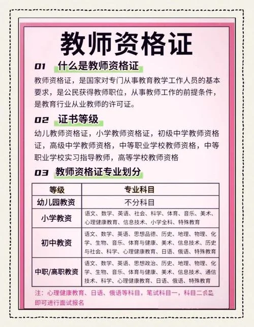 证报考教师资格条件-证报考条件