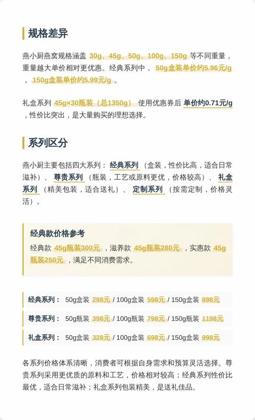 50克燕小厨燕窝多少钱_1