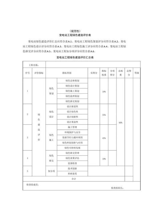 光伏项目评价指标体系_2
