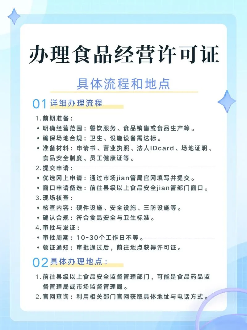 食品公司需要哪些条件_1