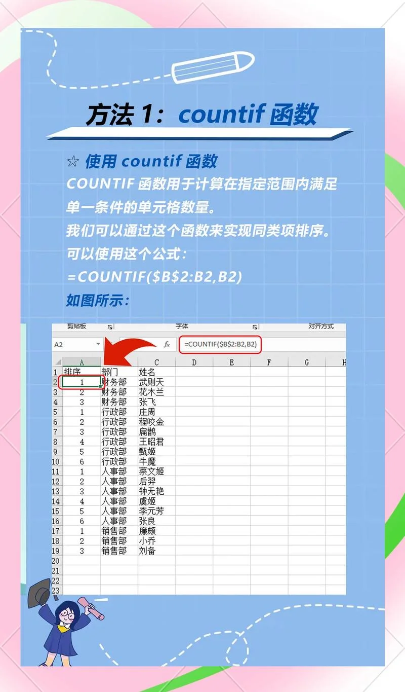 excel怎么使用公式排名_1