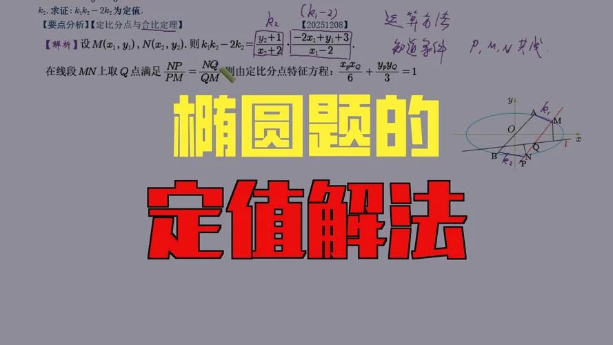 什么叫合分比定理_2