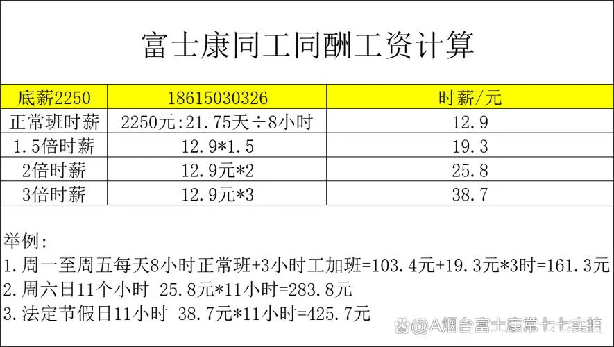 富士康薪资单在哪查_1