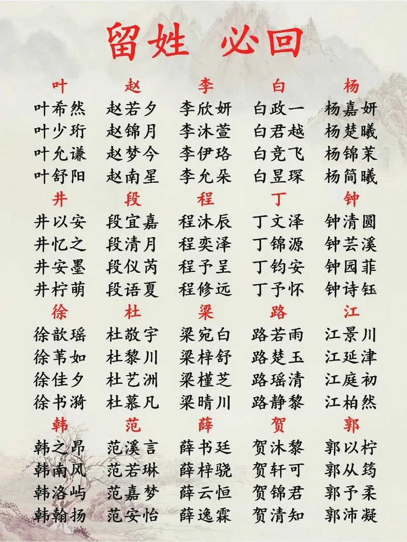 马姓喜神木土金起名_2