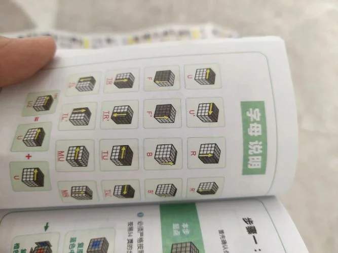 4级魔方公式图片_1