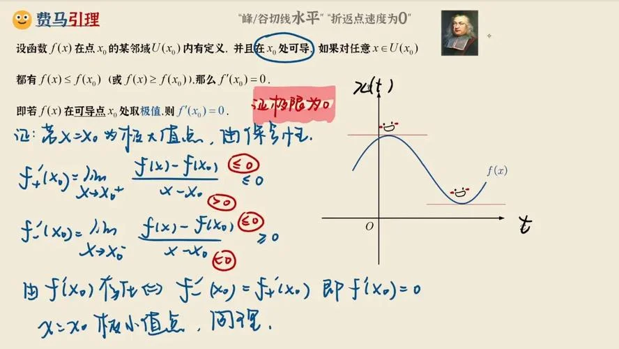 费马定理讲解视频-费马定理视频